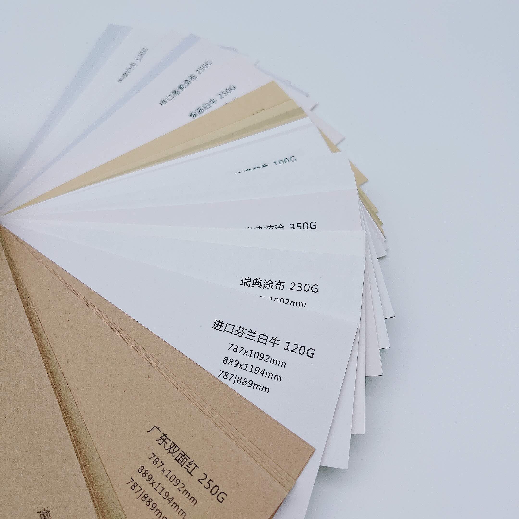 Paper material selection