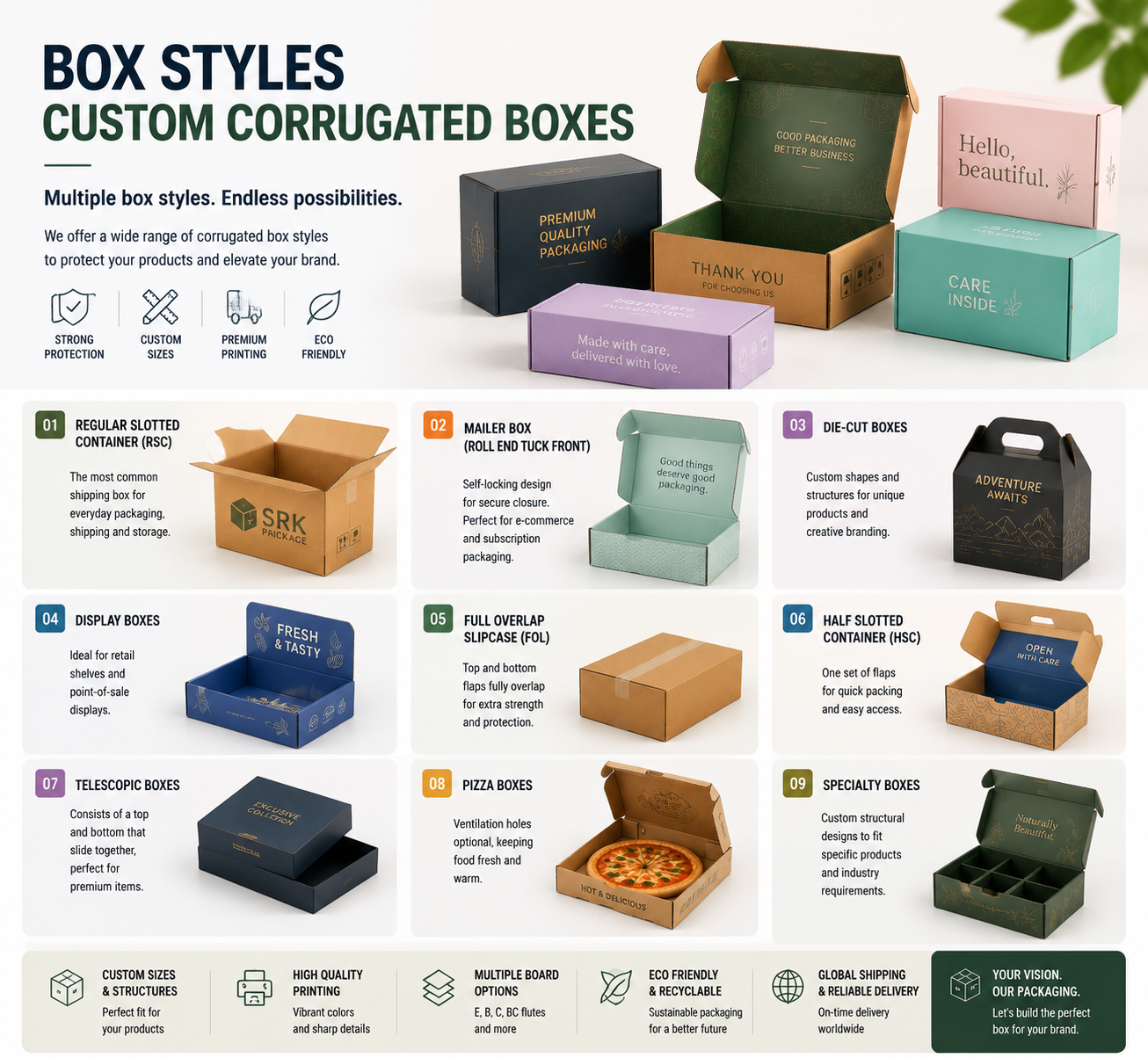 custom corrugated boxes style