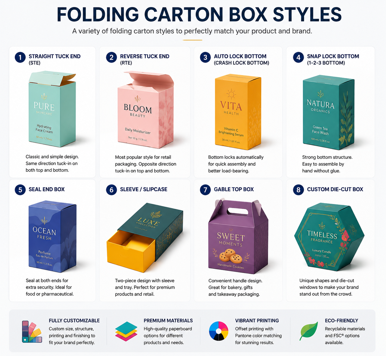 folding carton box style