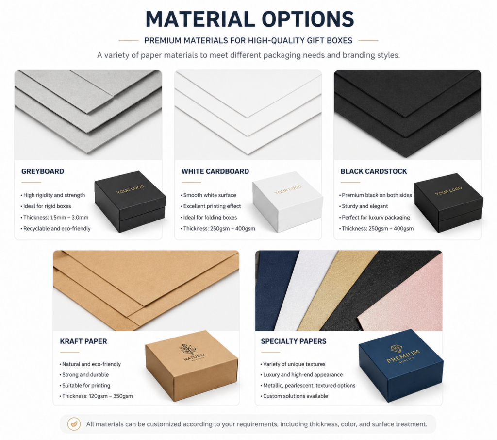 gift box material options